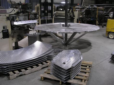 sheet metal fabricated parts quotes|custom sheet metal manufacturers.